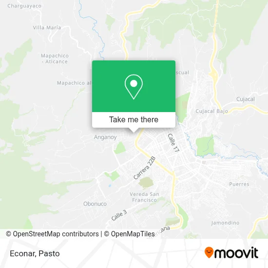 Econar map