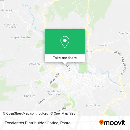 Excelentes Distribuidor Optico map