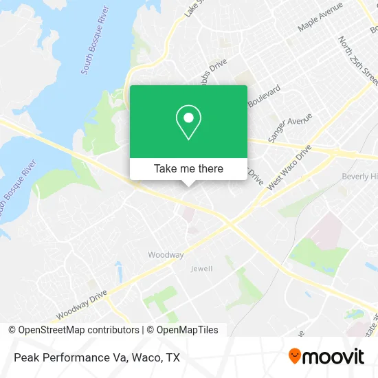 Peak Performance Va map