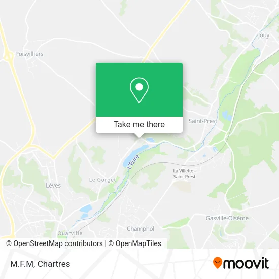 M.F.M map