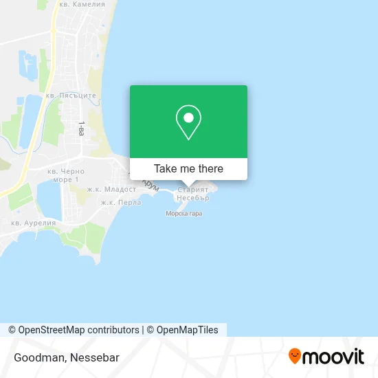 Goodman map