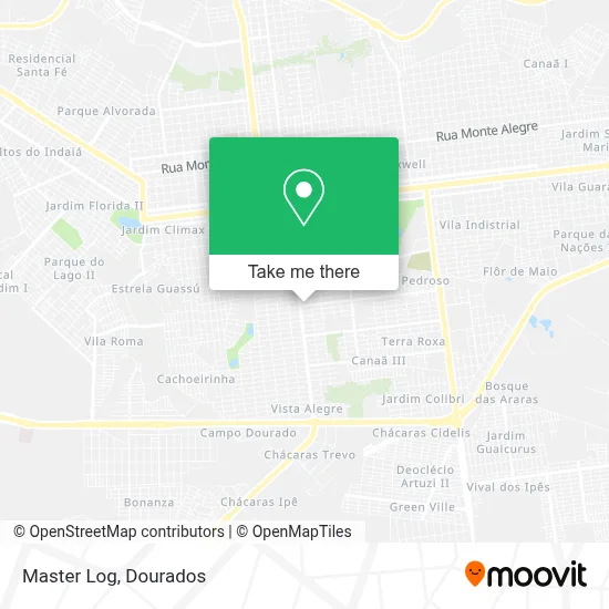 Master Log map