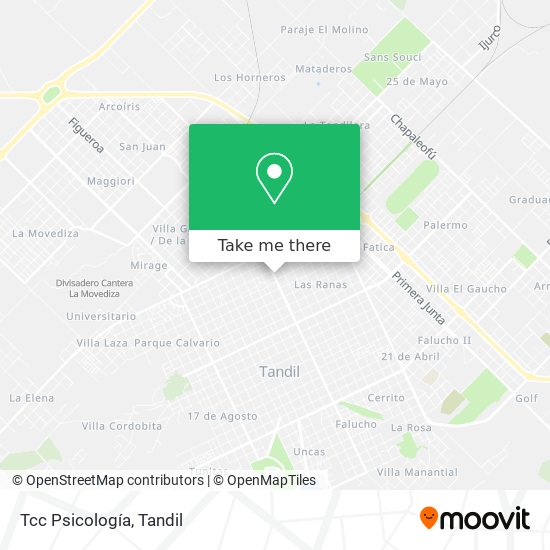 Mapa de Tcc Psicología