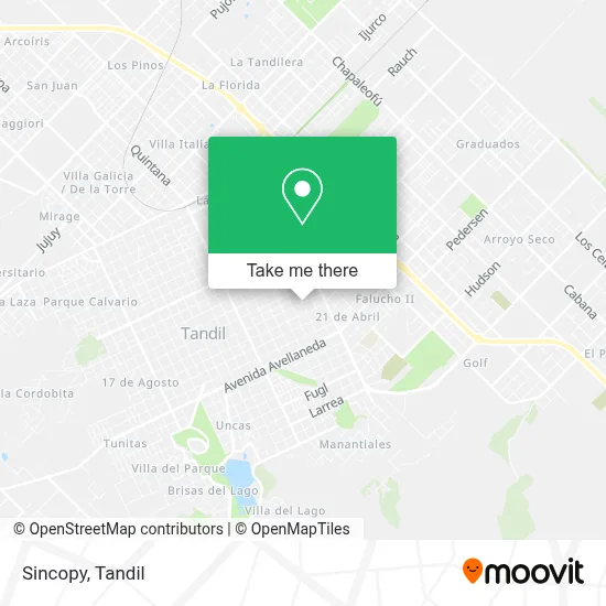 Sincopy map