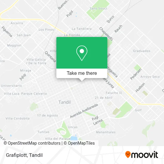 Grafiplott map