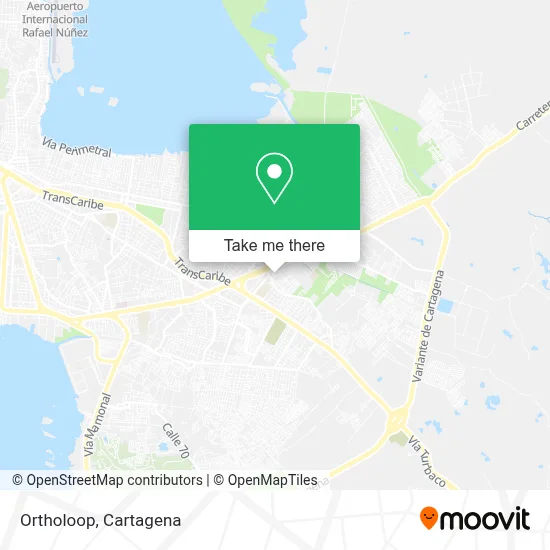 Ortholoop map