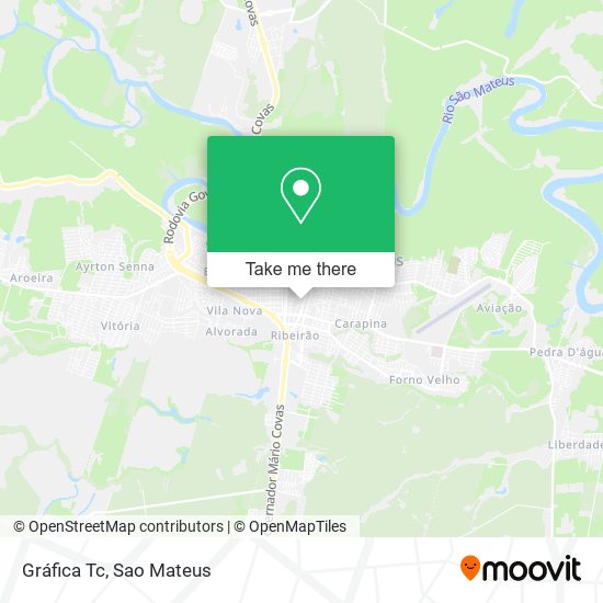 Gráfica Tc map