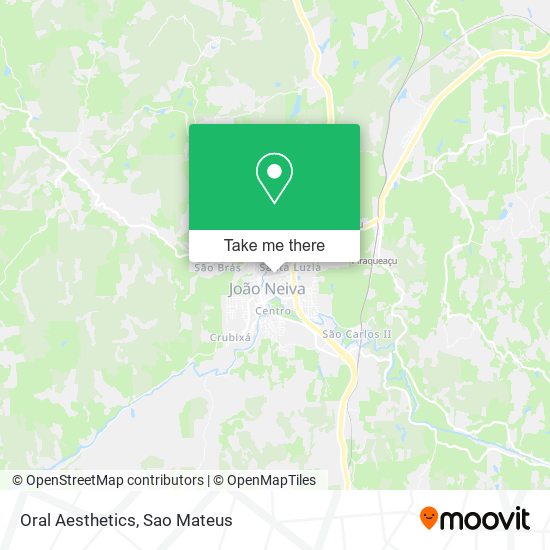 Oral Aesthetics map