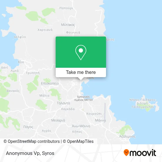 Anonymous Vp map