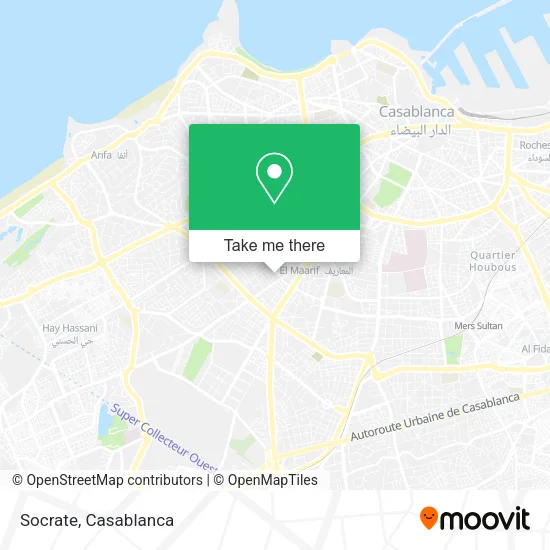 Socrate map