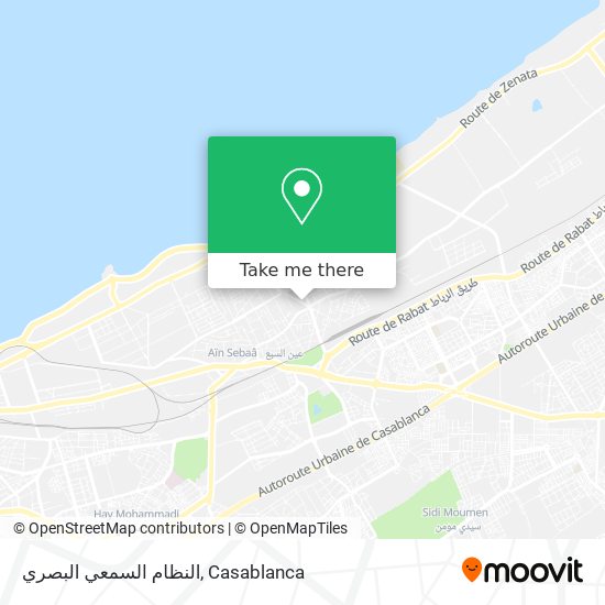 النظام السمعي البصري map