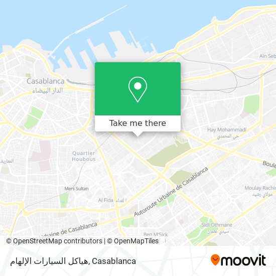 هياكل السيارات الإلهام map