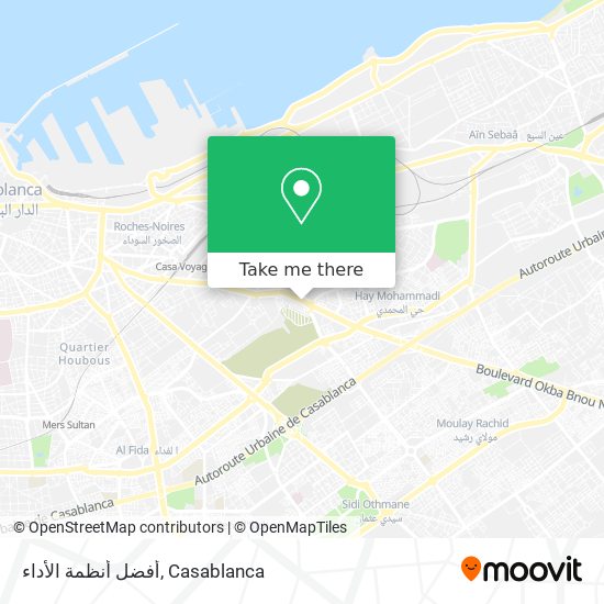 أفضل أنظمة الأداء map