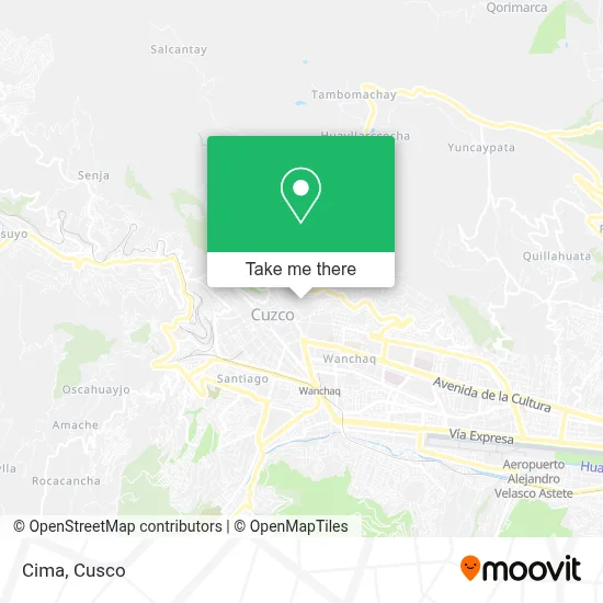 Cima map