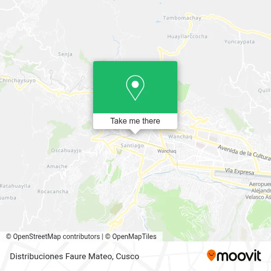 Distribuciones Faure Mateo map
