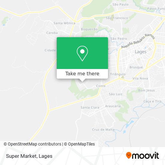 Super Market map