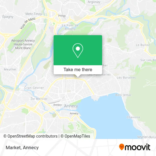 Market map