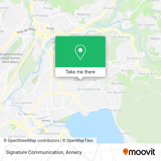 Signature Communication map