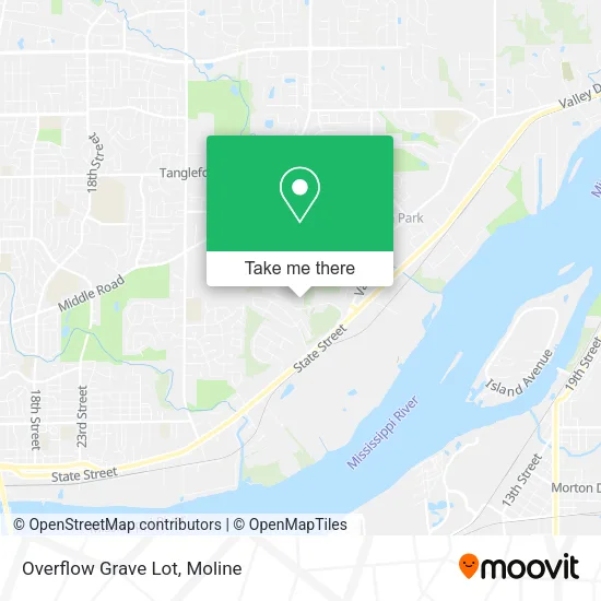 Mapa de Overflow Grave Lot