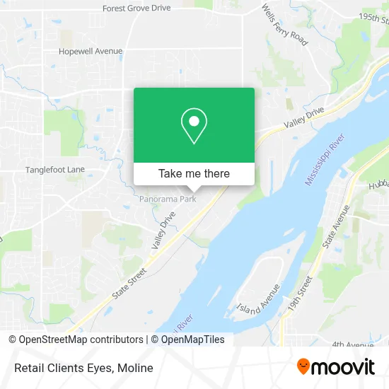 Retail Clients Eyes map