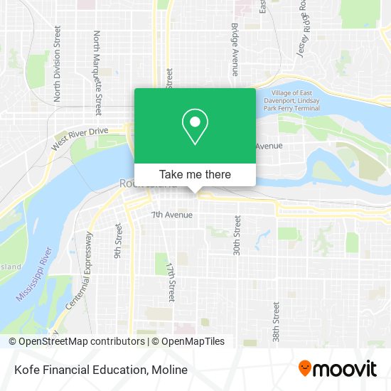 Mapa de Kofe Financial Education
