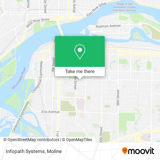 Infopath Systems map