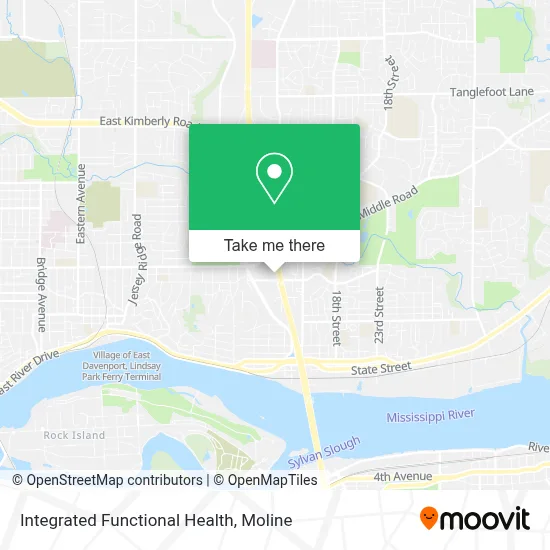 Integrated Functional Health map
