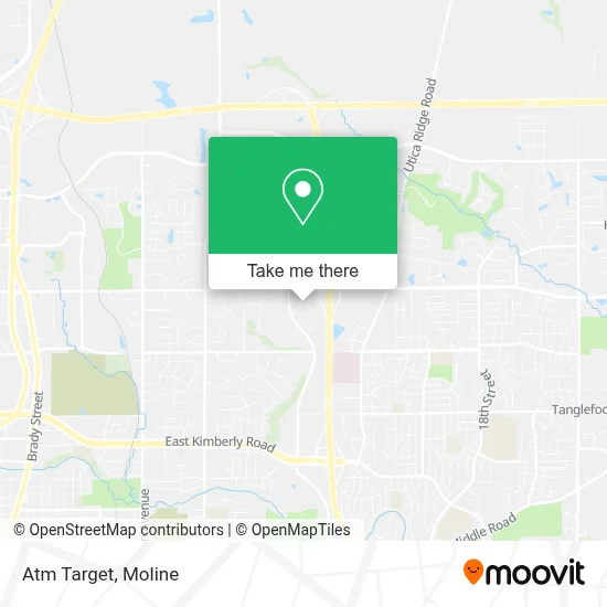 Atm Target map