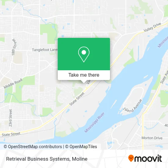 Retrieval Business Systems map