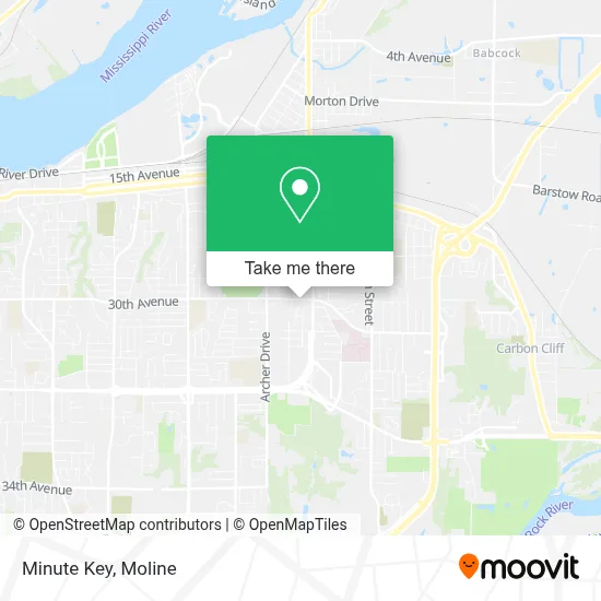 Minute Key map