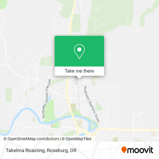 Takelma Roasting map