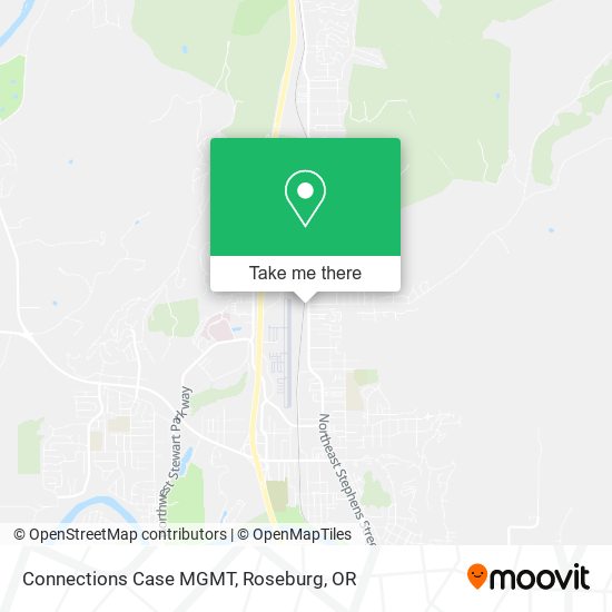 Mapa de Connections Case MGMT