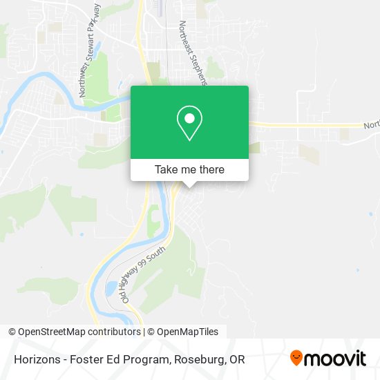 Mapa de Horizons - Foster Ed Program