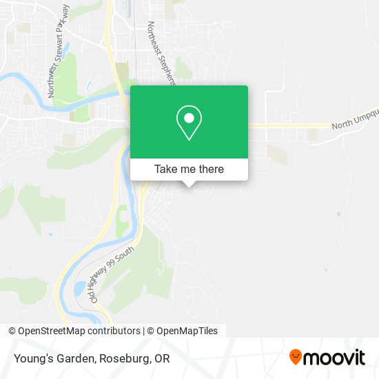 Mapa de Young's Garden