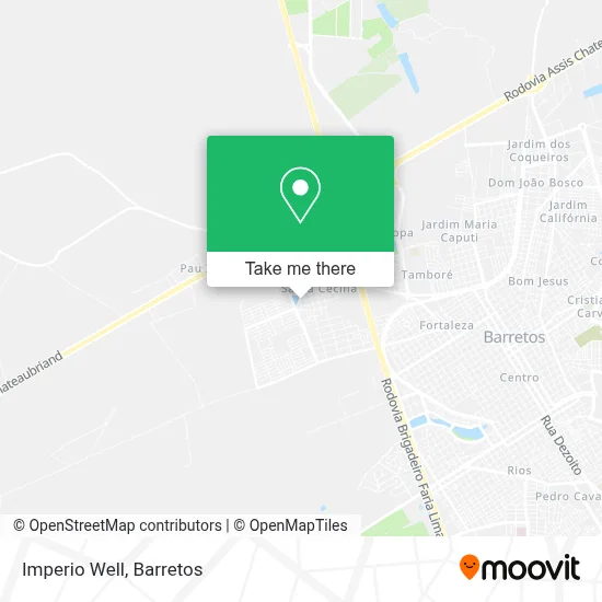 Imperio Well map