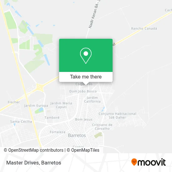 Master Drives map