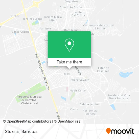 Stuart's map