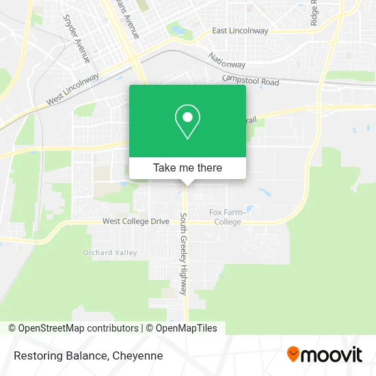Restoring Balance map