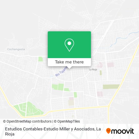 Mapa de Estudios Contables-Estudio Miller y Asociados