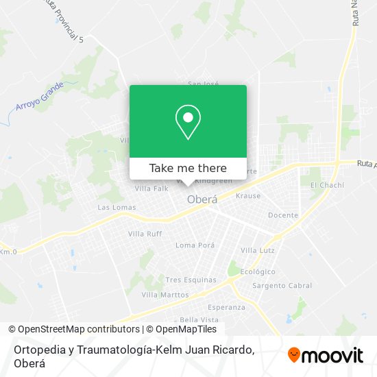 Mapa de Ortopedia y Traumatología-Kelm Juan Ricardo