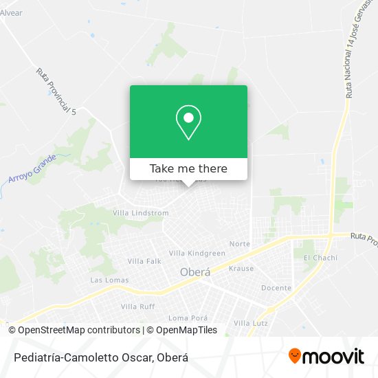 Mapa de Pediatría-Camoletto Oscar