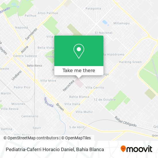 Pediatria-Caferri Horacio Daniel map