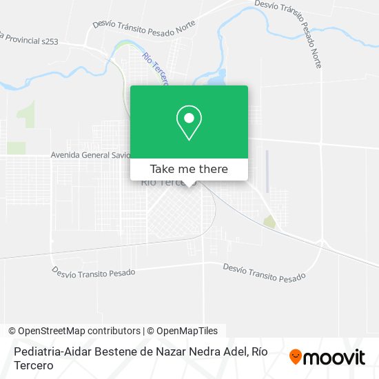 Mapa de Pediatria-Aidar Bestene de Nazar Nedra Adel