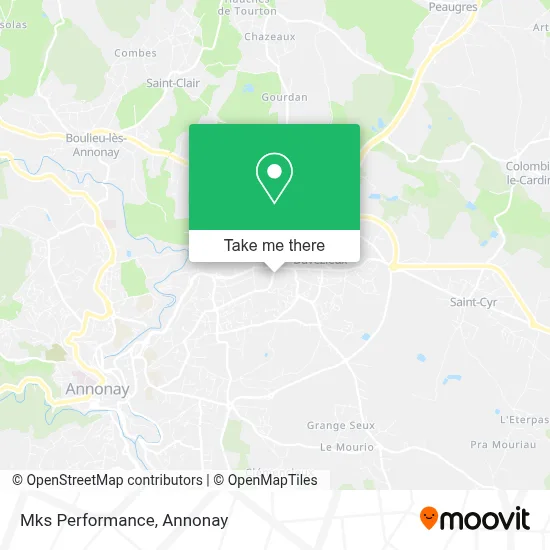 Mks Performance map