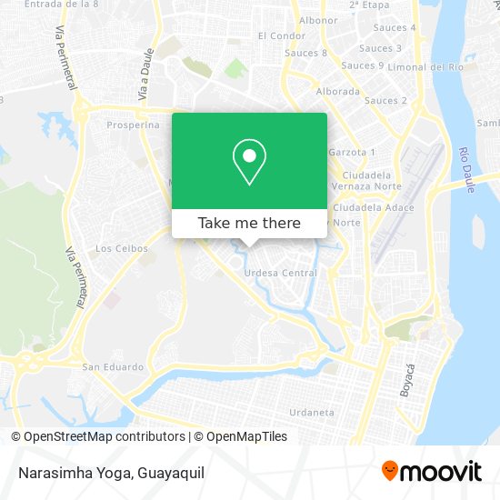 Mapa de Narasimha Yoga