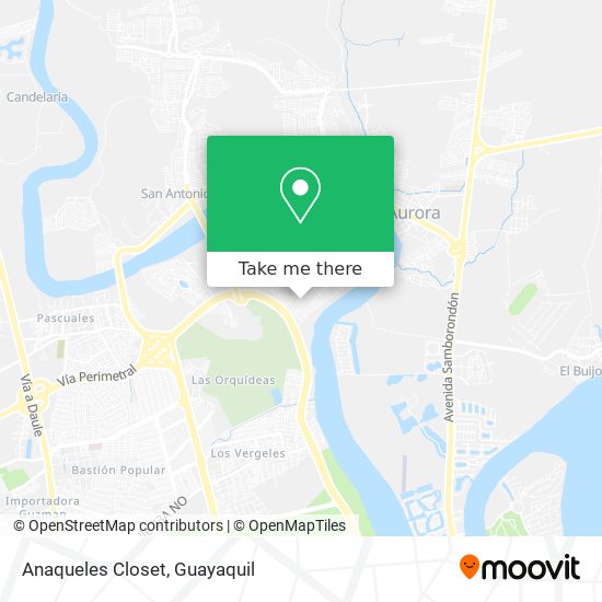 Mapa de Anaqueles Closet