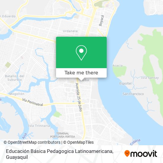Mapa de Educación Básica Pedagogica Latinoamericana