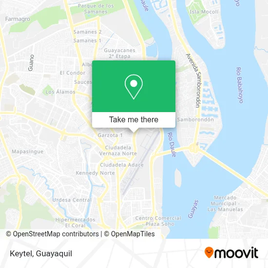 Keytel map
