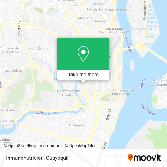 Inmunonutricion map