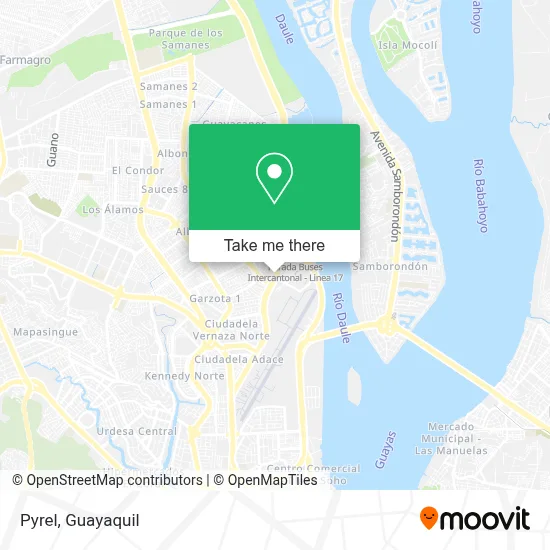 Pyrel map